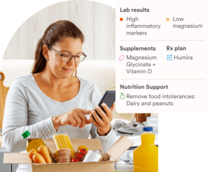 Receive Care : AndHealth