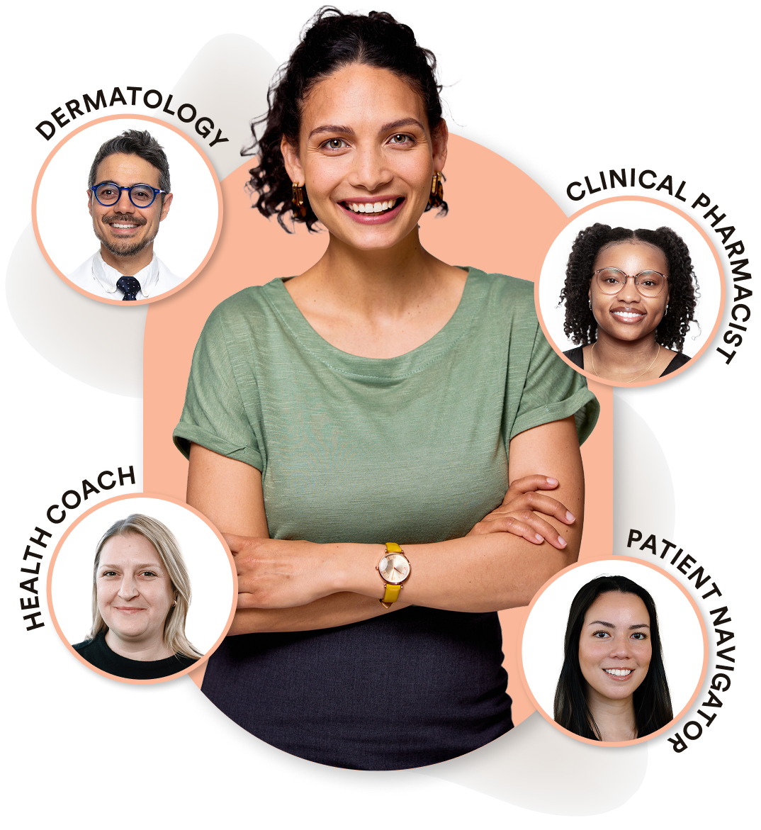 Specialty care from a team who works with you and for you to co-create a care plan with medication and lifestyle treatments, as well as medication support to ensure you have access to your meds without interruptions and at the lowest cost possible for your plan.