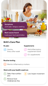 Britt's Care Plan to ease joint pain, fatigue, swelling, leaky gut and food sensitivities common with rheumatoid arthritis
